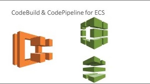 (English) AWS ECS Fargate with CI/CD: Blue-Green Deployment | DevOps Tutorial Part 6 #aws #ecs
