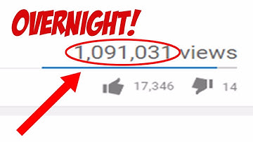 100% working - How to get 10K views in 7 Days | Get more views and make money with YouTube channel