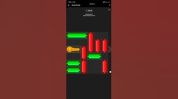 🔥Today’s Hamster Kombat mini game solution  27th July 2024 #puzzle #games #level