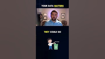 GDPR: The Right to Be Forgotten Explained #shorts #cybersecurity #cissp