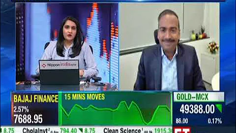 Srinivas Rao Ravuri, CIO, #PGIMIndiaMF interview t...