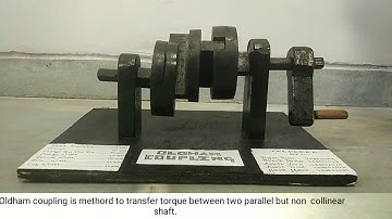 Oldham Coupling Mechanism Explained  : wooden model (flexible coupling)