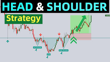How To Trade The Head and Shoulders Pattern || Price Action Trading Strategy
