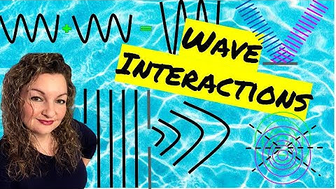 Wave Interactions | Waves Behavior | REFRACTION, DIFFRACTION, INTERFERENCE, & REFLECTION | Examples