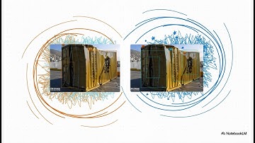 物件偵測技術Yolo vs  RF-DETR的差異