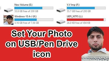 How to Change Pen-drive Icon into Your Image | Set your Photo on Pen Drive icon | Set Photo on USB |