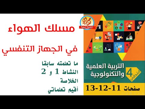 مسلك الهواء في الجهاز التنفسي للسنة الرابعة ابتدائي