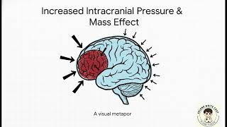 Cerebellar Function And Ipsilateral Motor Coordination Deficits