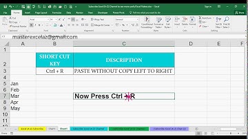Ctrl + R Shortcut Key with Example in MS Excel Spreadsheet 2016