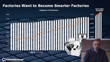 Presentation Preview - Cost-effective Data Collection for Legacy Factories - PEER Group