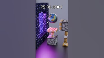 Minecraft Vs Real Life in the Nether 🔥🔥 Chapter 11#minecraft #3danimation #animation #3dart