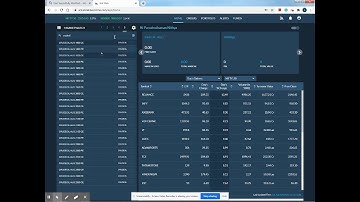 Learn About Alice Blue Ant Web basic information. Part 1 |How the Login