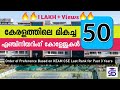 Best 50 Engineering Colleges based on KEAM CSE Last Rank (കേരളത്തിലെ മികച്ച എഞ്ചിനീയറിങ്ങ് കോളേജുകൾ)