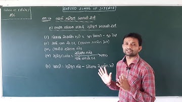 Std 12 Com. Account Ch - 3 (Video - 4) By Girish Sir
