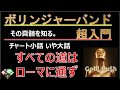 現代テクニカル分析の中心、ボリンジャーバンドの意味と見方。なぜ優れいてるのかを小話にまとめました。これからの必須ツールです。