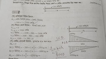স্ট্রাকচারাল মেকানিক্স||অধ্যায় ৯||SFD & BMD||@CivilengineeringproblemSolve
