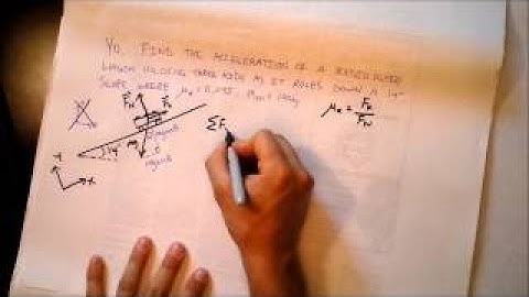 How to Solve Inclined Plane Problems | Worked Example | Doc Physics