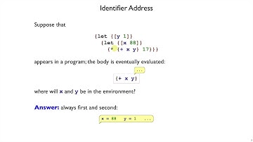 Plait Compile 1 - lexical scope and addresses