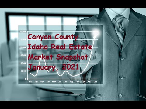 Canyon County Idaho Real Estate Market Stats through January 2021