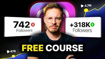 EVERYTHING You Need To Know To Grow on Instagram in 2025 (Full Course)