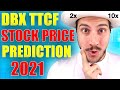 DBX & TTCF Stock Price Predictions for 2021