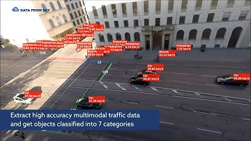 Multimodal traffic data extraction from video with TrafficSurvey AI