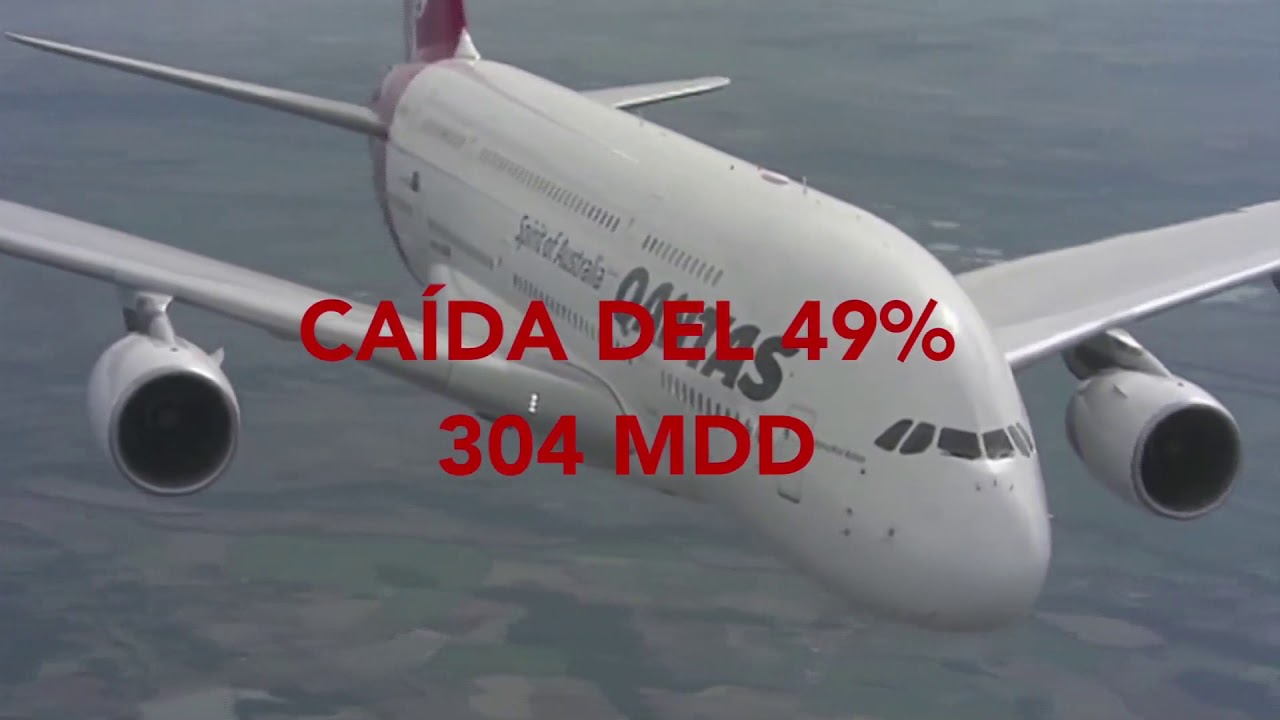 INDUSTRIA AERONAUTIC - YouTube