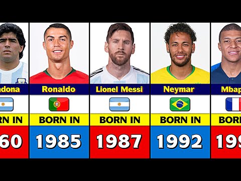 Video: The most beautiful football players in the world: photo and biography