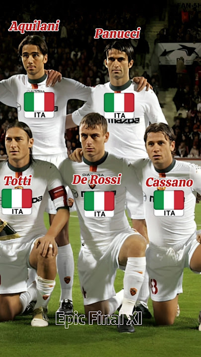 AS Roma 2004/2005 Squad 🔥 Nations ❤️ #footballshorts #roma #football