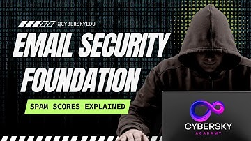 Spam Score Explained | Email Security Foundation Course