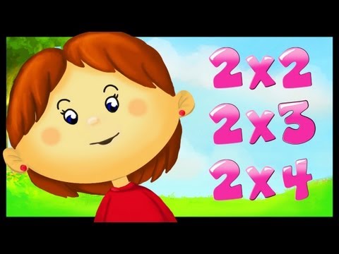 Apprendre les tables de multiplication