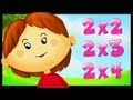 Apprendre les tables de multiplication