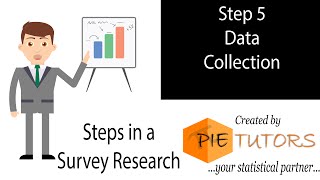 Celebrity Data Collection (Step 5) | www.pietutors.com Net Worth