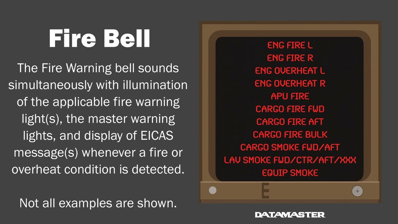 Boeing 777 Warning/Alarm/Chime Sounds And Their Corresponding EICAS Messages