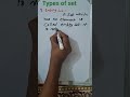 Empty set definition