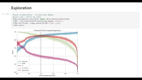Machine Learning Visualization avec Yellowbrick