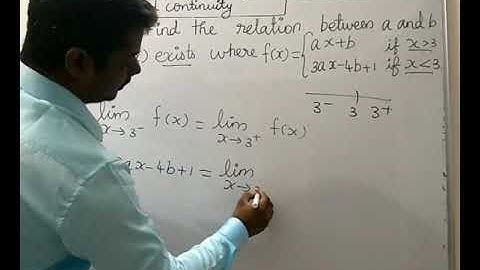 Class XI Example 9.20