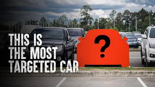 How Your Car Could Be Stolen in Seconds