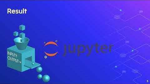 Spot Market Prediction - Tala Germani