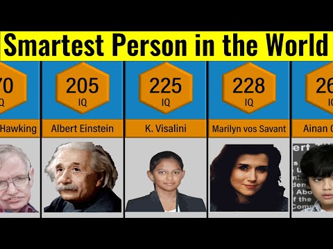 तुलना: दुनिया में सबसे चतुर व्यक्ति | सबसे अधिक IQ वाला व्यक्ति