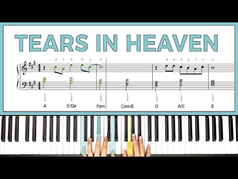 How to play 'Tears in Heaven' by Eric Clapton on the piano -- Playground Sessions