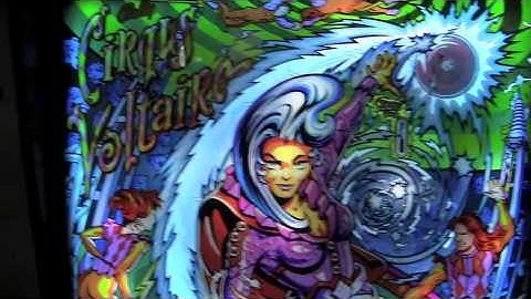 Pinball, Cirqus Voltaire Backbox Kit from CoinTaker.com