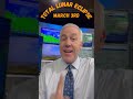 Brady Taylor explains total lunar eclipse