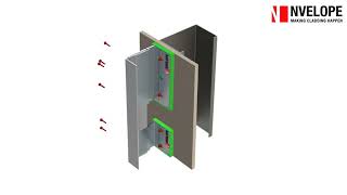 SFS Group   NVELOPE NV1 Rainscreen Cladding System