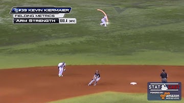 MIA@TB: Statcast measures Kiermaier