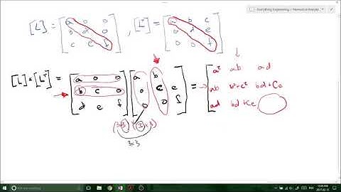 Cholesky Decomposition Matrix and Example - Numerical Methods