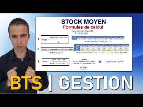 Vidéo: Qu'est-ce que le stock de cycle moyen ?