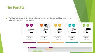 Understanding Centimorgans and DNA Matches