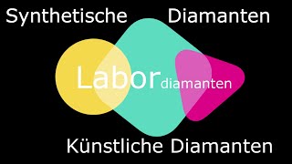 Synthetische Diamanten / Labordiamanten  (2020)