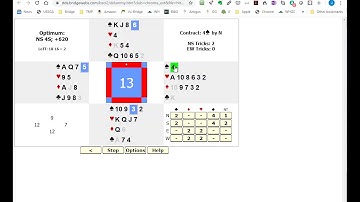 BBO Results Analysis Tutorial